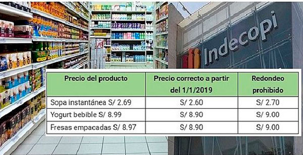 El Indecopi recuerda que el redondeo de precios es a favor del consumidor para pagos en efectivo.