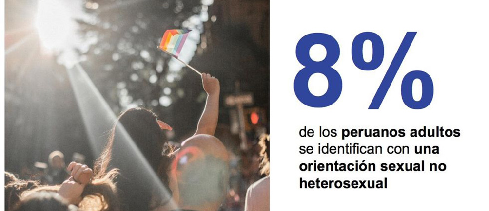 Más de 1.7millones peruanos son parte de la comunidad LGTB