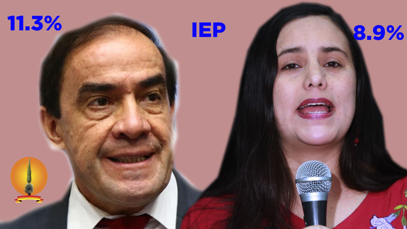 Yonhy Lescano y Verónica Mendoza encabezan las encuestas por IEP