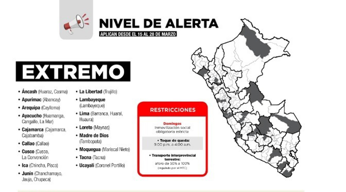 Coronavirus: conoce las restricciones en regiones del 15 al 28 de marzo, segÃºn el nivel de alerta
