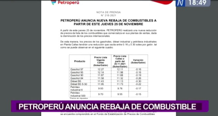 Petroperú anuncia rebaja de combustibles