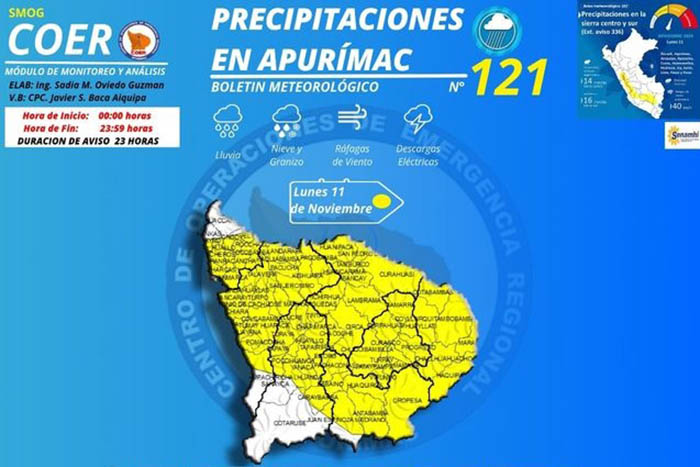 Alerta amarilla: se registrarán lluvias moderada las próximas 24 horas en toda la región