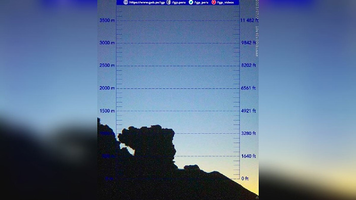 Moquegua: volcÃ¡n Ubinas registrÃ³ una nueva explosiÃ³n la madrugada del miÃ©rcoles con emisiones de cenizas
