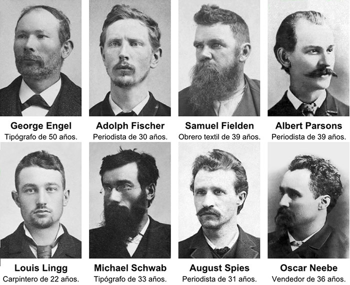 1877: Los mÃ¡rtires de Chicago