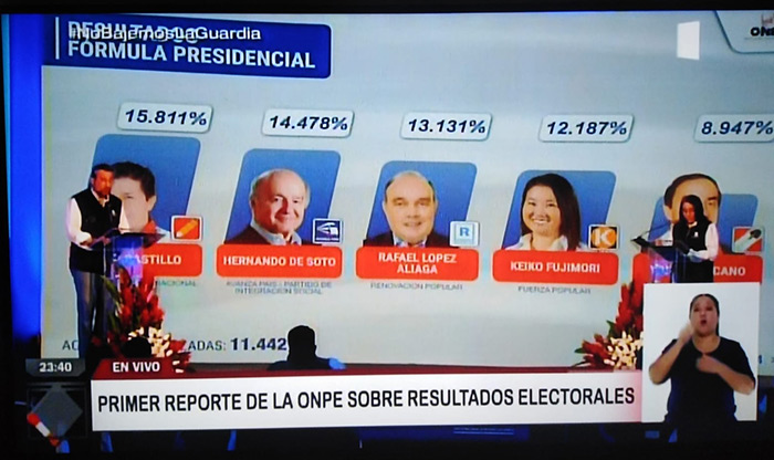 ONPE da a conocer primeros resultados oficiales de las elecciones generales 2021