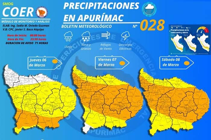 Alertan de intensas lluvias del 6 al 8 de marzo en toda la región 