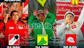 Encuestadora Opinium Perú: tres agrupaciones políticas se disputan el sillón regional en Apurímac  