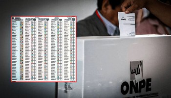 Elecciones 2026: la cédula electoral más grande de la historia generaría confusión y dudas en el voto