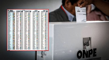 Elecciones 2026: la cédula electoral más grande de la historia generaría confusión y dudas en el voto