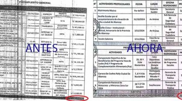 Alcalde Raúl Peña y funcionarios confunden al pueblo de Abancay sobre gastos por 150° aniversario de elevación 