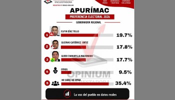 Encuestadora Opinium Perú: Apurímac frente a las urnas, una elección abierta con mucho voto por conquistar 