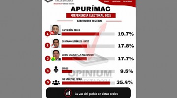 Encuestadora Opinium Perú: Apurímac frente a las urnas, una elección abierta con mucho voto por conquistar 