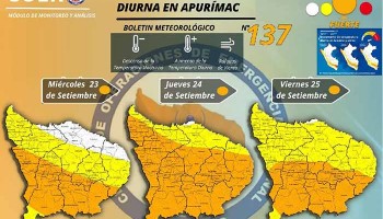 COER Apurímac alerta sobre altas temperaturas diurnas del 22 al 25 de setiembre