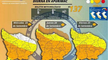 COER Apurímac alerta sobre altas temperaturas diurnas del 22 al 25 de setiembre