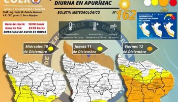 Senamhi activa alerta roja por calor extremo hasta el viernes 12 de diciembre