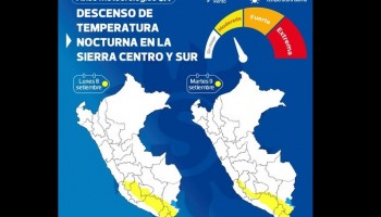 Senamhi alerta sobre descenso de temperatura nocturna los días 8 y 9 septiembre en Apurímac 
