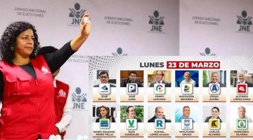 Sepa a qué candidatos les tocará enfrentarse en el debate presidencial 2026 del JNE