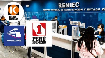Reniec reporta 300 mil firmas falsas en partidos políticos