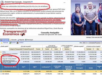 Congresista Taipe miente cuando afirma que Región Policial Apurímac es ejecutora y tiene autonomía administrativa