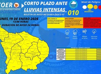Alerta amarilla: COER advierte lluvias moderadas e intensas las próximas 24 horas en Apurímac