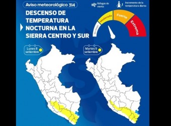 Senamhi alerta sobre descenso de temperatura nocturna los días 8 y 9 septiembre en Apurímac 