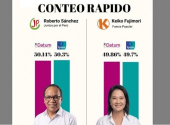 Conteo rápido al 100%: Roberto Sánchez con 50,14% y Keiko Fujimori con 49,86%, según Datum
