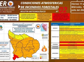 Alerta sobre ocurrencia de incendios forestales del 11 al 16 de julio sigue vigente