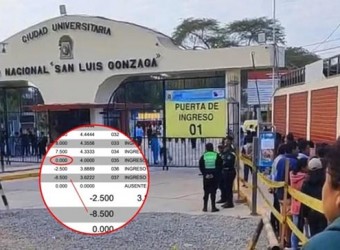 Ica:  ingresan a la Universidad San Luis Gonzaga con nota de cero, hasta debiendo puntos