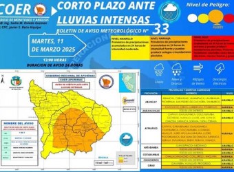 Continúa la alerta naranja por intensas lluvias en la región 