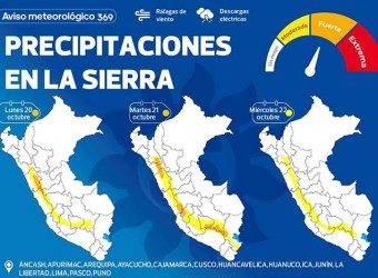 SENAMHI alerta de lluvias las próximas 71 horas en toda la región  
