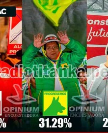 Encuestadora Opinium Perú: tres agrupaciones políticas se disputan el sillón regional en Apurímac  