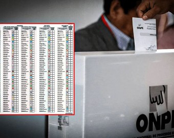 Elecciones 2026: la cédula electoral más grande de la historia generaría confusión y dudas en el voto