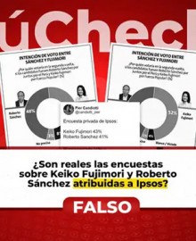 Circulan tres encuestas fabricadas atribuidas falsamente a Ipsos. FALSO