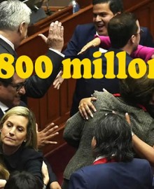 Congreso rompe récord histórico de gasto en sus remuneraciones, planillas y bonos extra