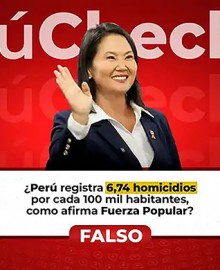 Plan de Gobierno de Fuerza Popular afirma que tasa de homicidios es de 6,74 homicidios, pero es falso