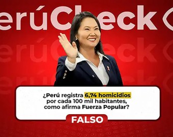 Plan de Gobierno de Fuerza Popular afirma que tasa de homicidios es de 6,74 homicidios, pero es falso