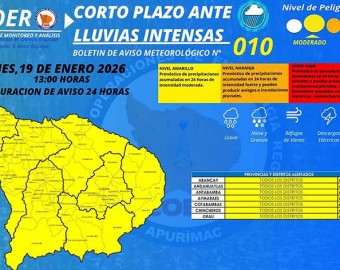 Alerta amarilla: COER advierte lluvias moderadas e intensas las próximas 24 horas en Apurímac