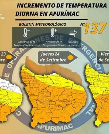 COER Apurímac alerta sobre altas temperaturas diurnas del 22 al 25 de setiembre