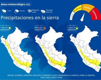 Senamhi emite alerta de lluvias hasta el 10 de setiembre en Apurímac 