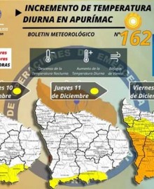Senamhi activa alerta roja por calor extremo hasta el viernes 12 de diciembre