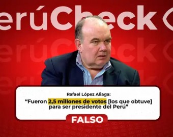 Rafael López Aliaga no obtuvo 2,5 millones de votos en su candidatura presidencial