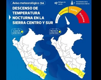 Senamhi alerta sobre descenso de temperatura nocturna los días 8 y 9 septiembre en Apurímac 