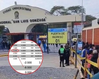 Ica:  ingresan a la Universidad San Luis Gonzaga con nota de cero, hasta debiendo puntos