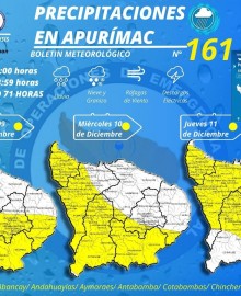 Alertan sobre presencia de lluvias moderadas y tormentas eléctricas hasta el 11 de diciembre 