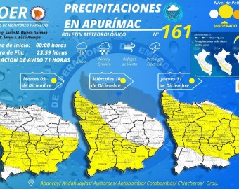 Alertan sobre presencia de lluvias moderadas y tormentas eléctricas hasta el 11 de diciembre 