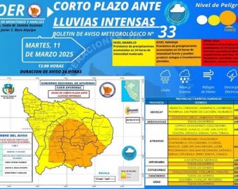 Continúa la alerta naranja por intensas lluvias en la región 