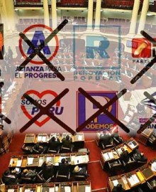 Cayó el pacto: seis partidos del Congreso no pasarán la valla y cambia el mapa político