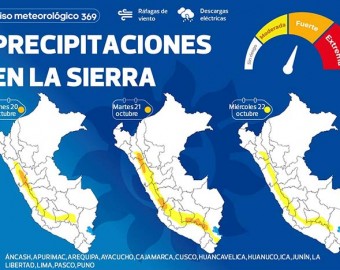 SENAMHI alerta de lluvias las próximas 71 horas en toda la región  