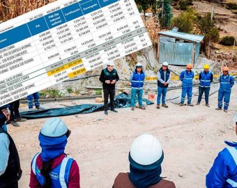 Obras paralizadas y gasto estancado en la Dirección Subregional de Transportes Chanka