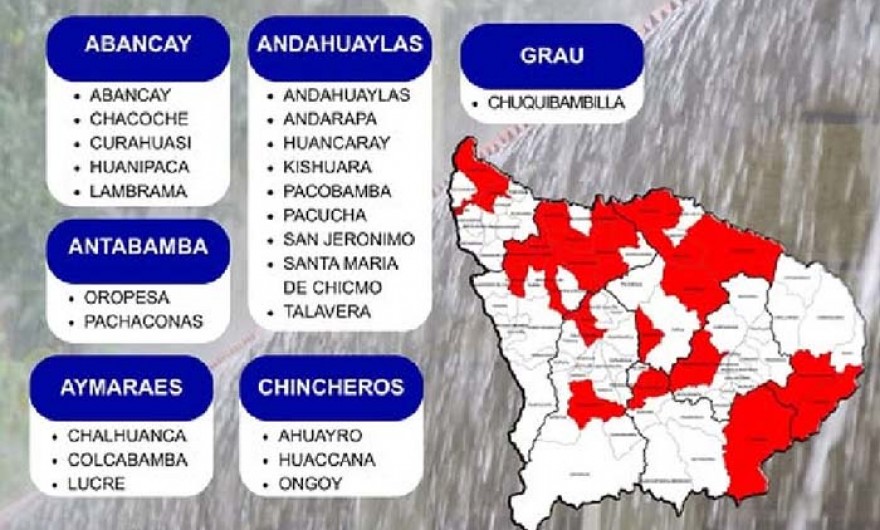 Ejecutivo declara en estado de emergencia 23 distritos por peligro inminente ante intensas lluvias en la región 